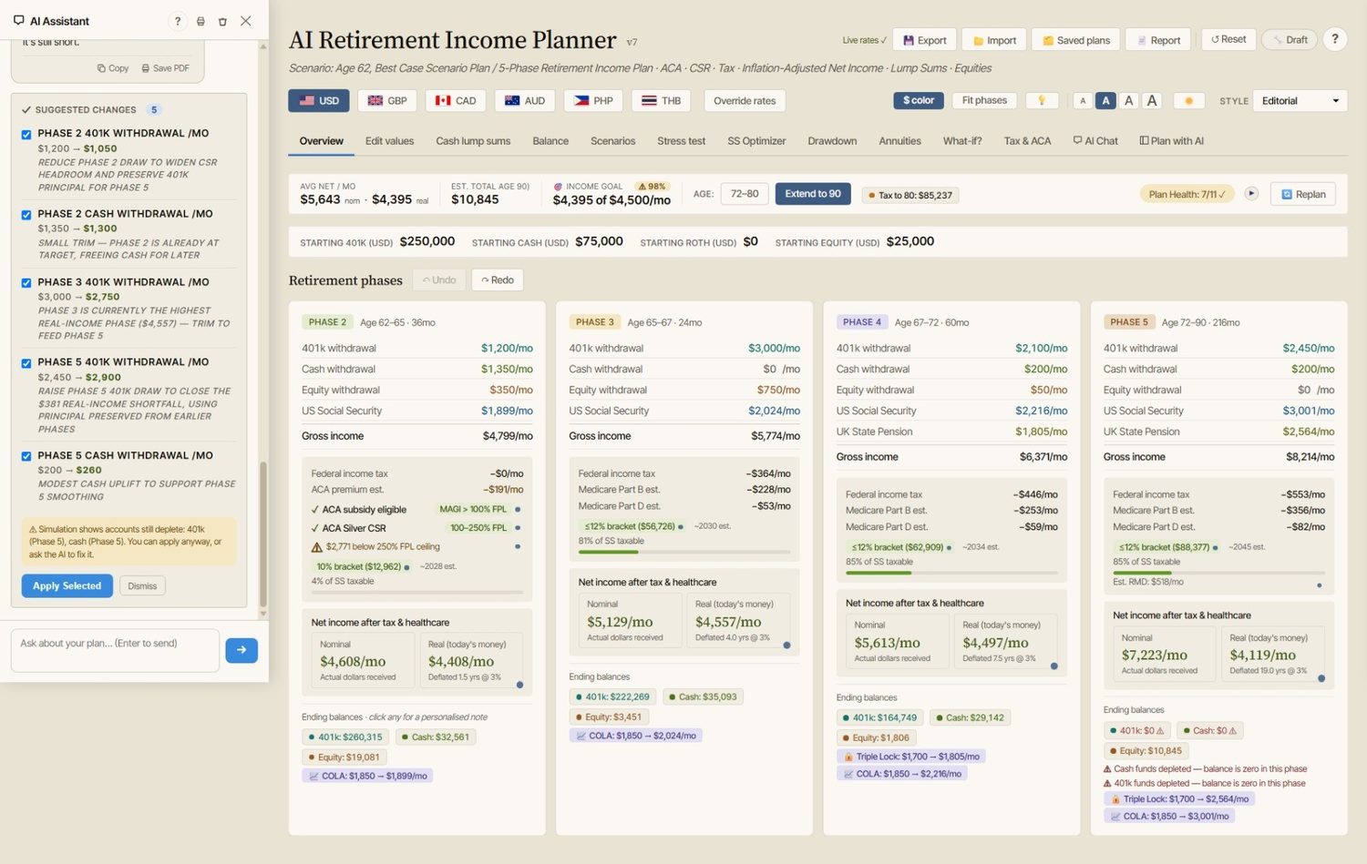 The AI assistant sidebar proposing specific withdrawal changes alongside the live plan.